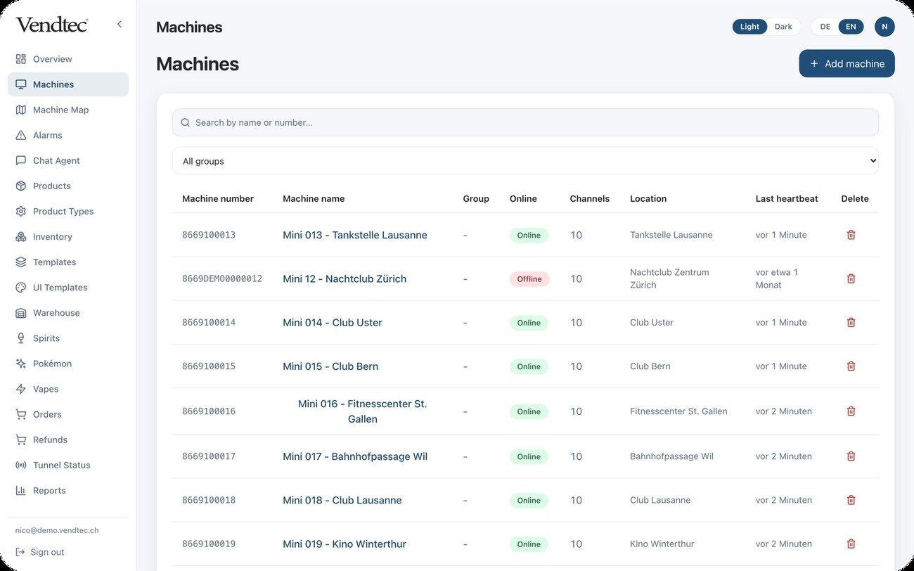 Das Vendtec Dashboard mit der Liste der Automaten, ihrem Status und Standort